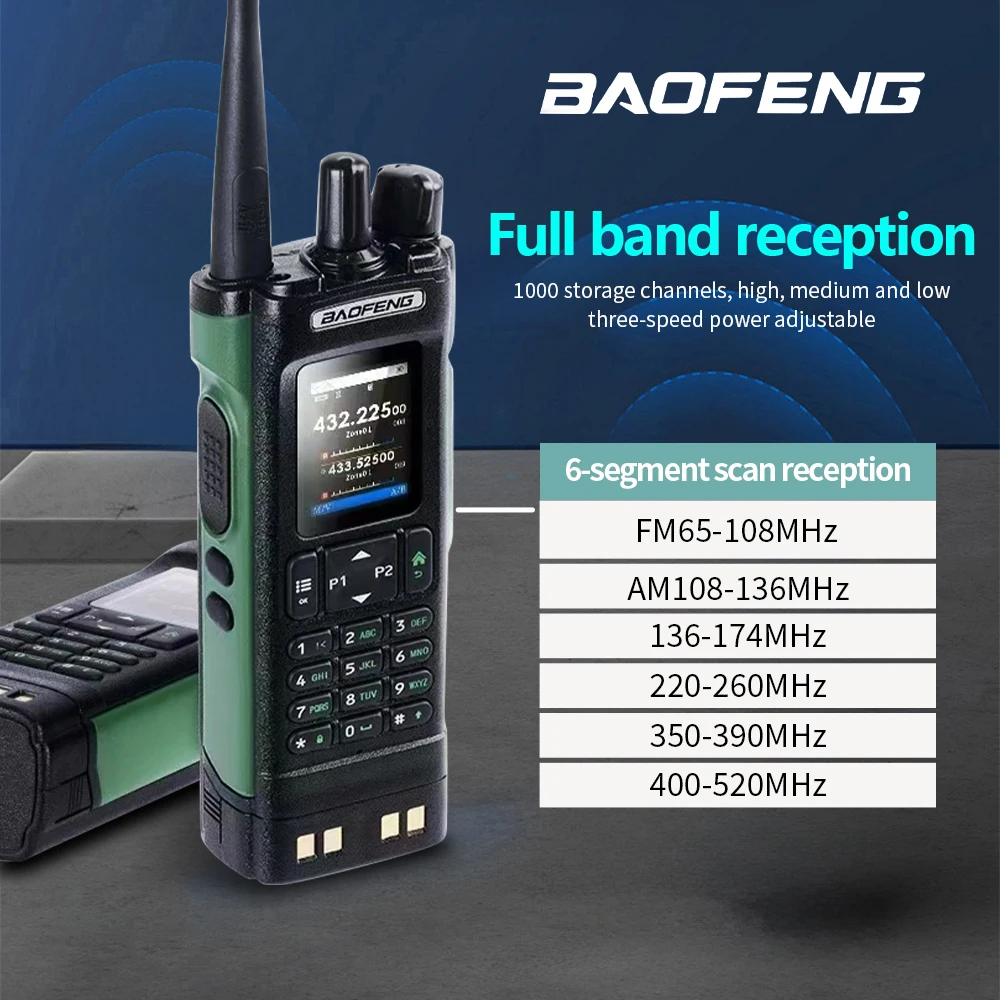 1PC BAOFENG DM-32 Digital DMR GPS Ham Radio | Multi-Band Two-Way Radio with Wireless Frequency & Type-C Programming Synchronizat