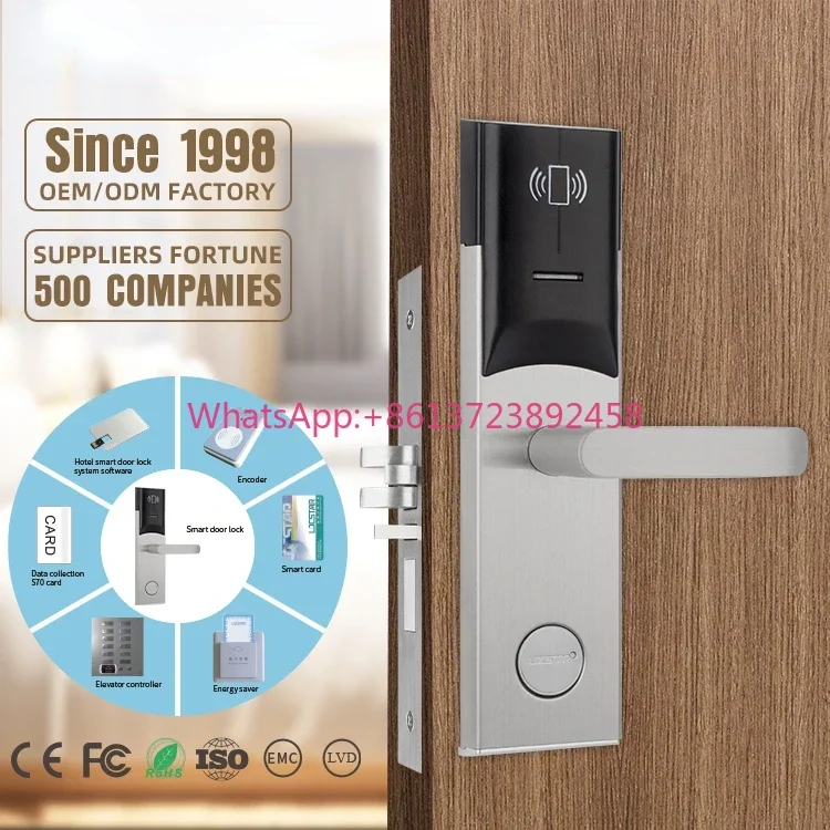 Locstar Quality Aluminium Panel Electronic Smart Door Lock ANSI Mortise RFID Smart Card Unlocked Safe Hotel Lock With Handle