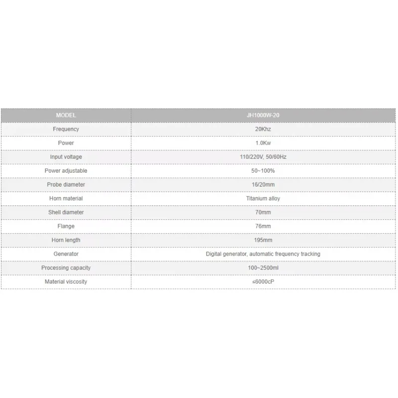 Hochwertiger 1000-W-Ultraschall-Homogenisatorprozessor im Labor mit Laborwaage für Emulsionen