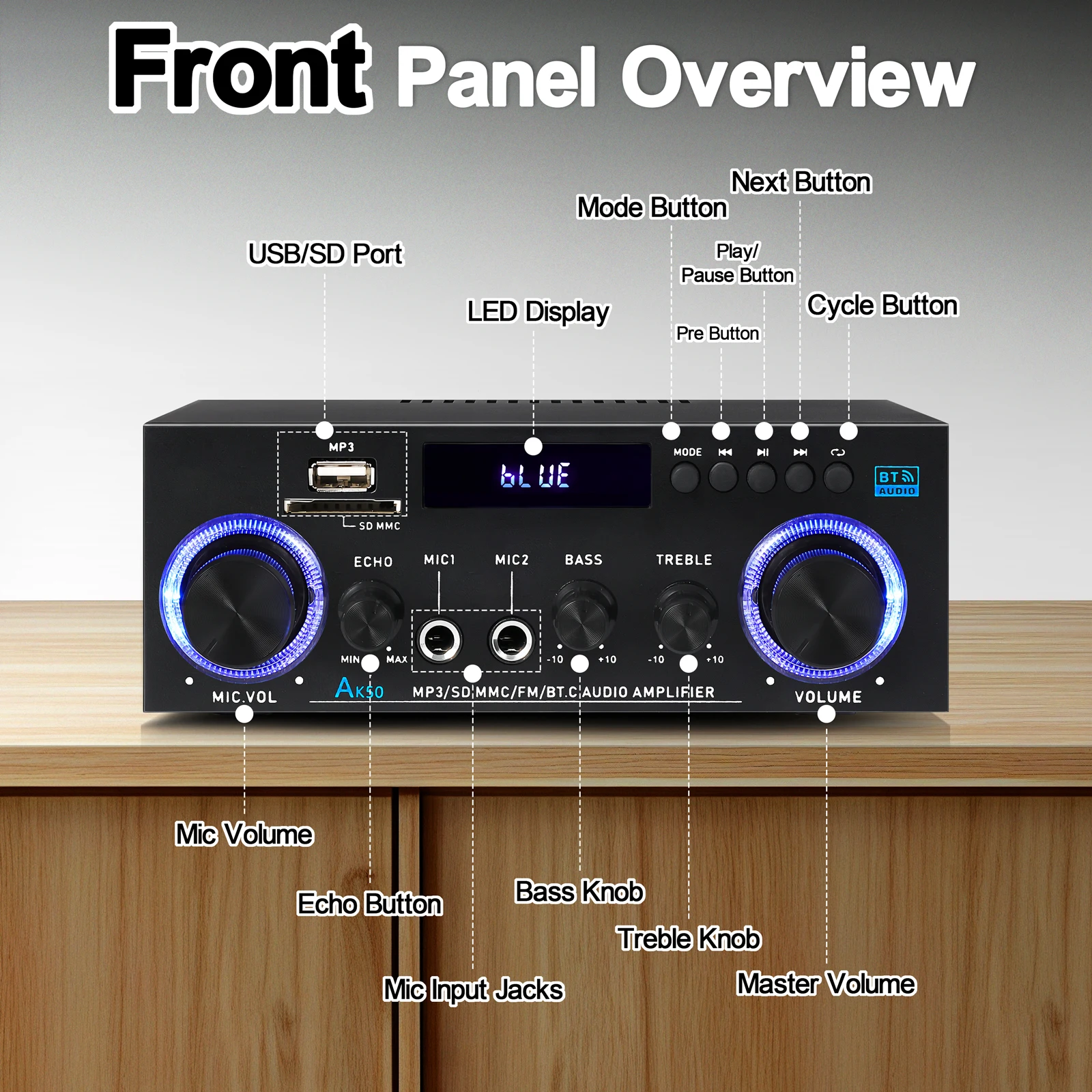 Woopker AK50 HIFI Audio Amplifier MAX 840W RMS 60W*2 Channel 2.0 Bluetooth5.3 Surround Sound Class D Amplifier Suitable for Home