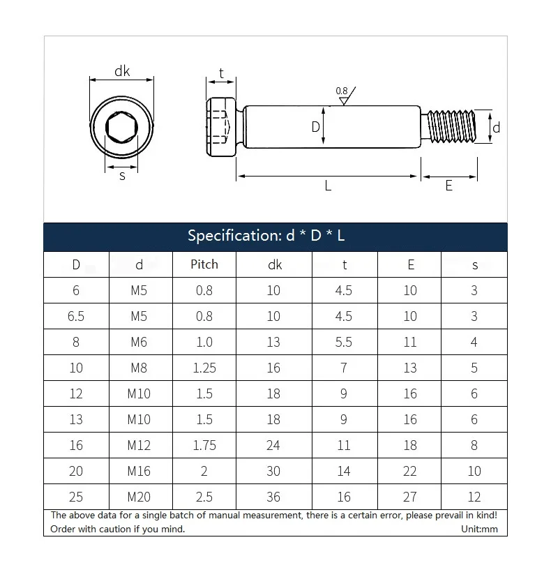 M5 M6 M8 M10 M12 M16 Dia=6 6.5 8 10 12 13 16 20mm Grade 12.9 Steel Hexagon Socket Cap Shoulder Roller Bearing Screw Bolt