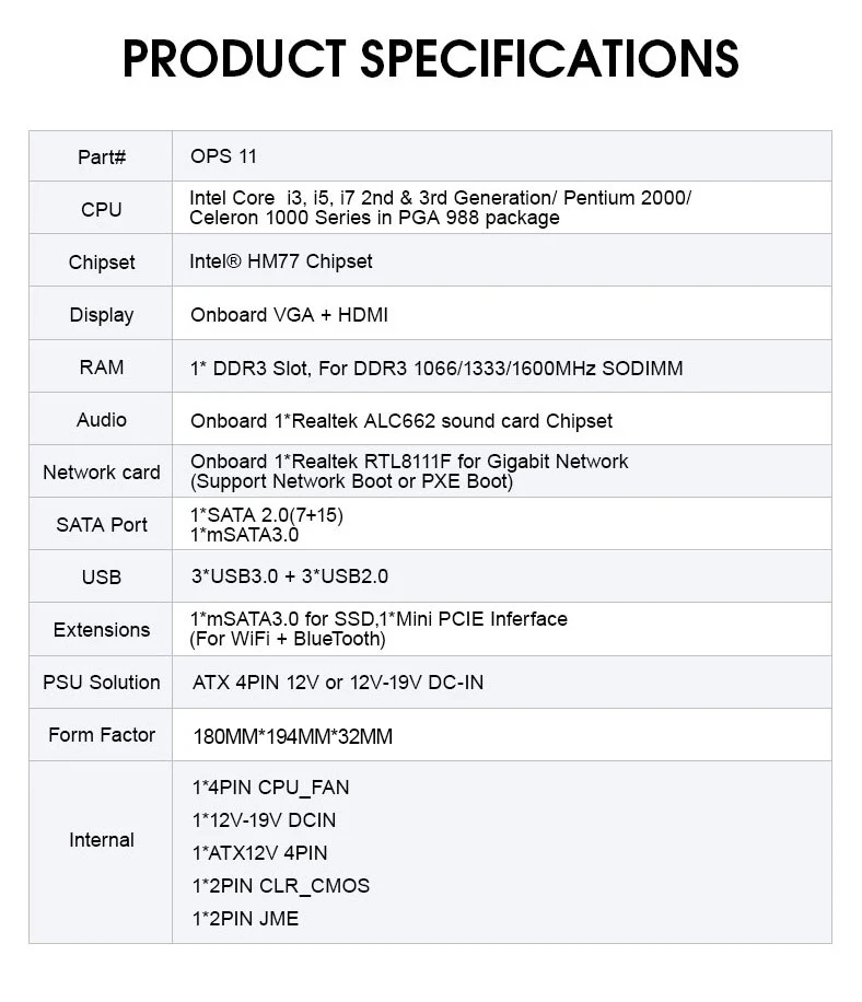 OPS11 미니 PC i3 i5 i7 프로세서, 4GB 8GB RAM 128GB 256GB SSD, 지지대 윈도우 10 와이파이 기가비트 이더넷 VGA HDMI 디스플레이