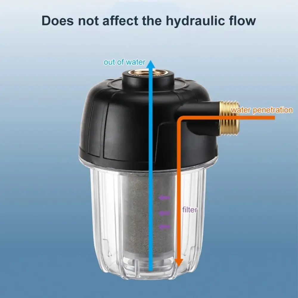 Stainless Steel Stainless Steel Prefilter Extends Lifespan Corrosion Resistant Water Heater Prefilter Filter impurities