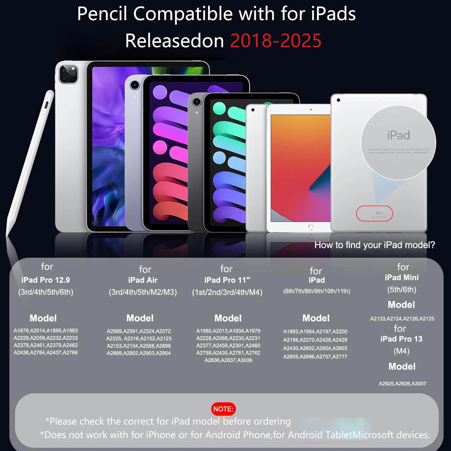 For iPad Pencil with Palm Rejection, Magnetic Side, Fast Charging Long Battery, for iPad 2018-2026 Pro/Air/Mini/10th Gen