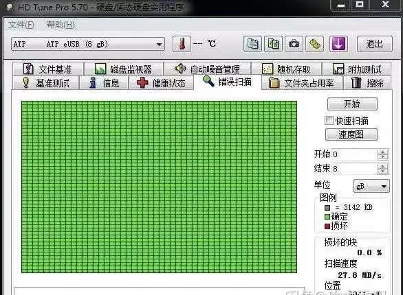 قرص إلكتروني 8G 9 دبابيس مدمج USB DOM درجة صناعية للحالة الصلبة