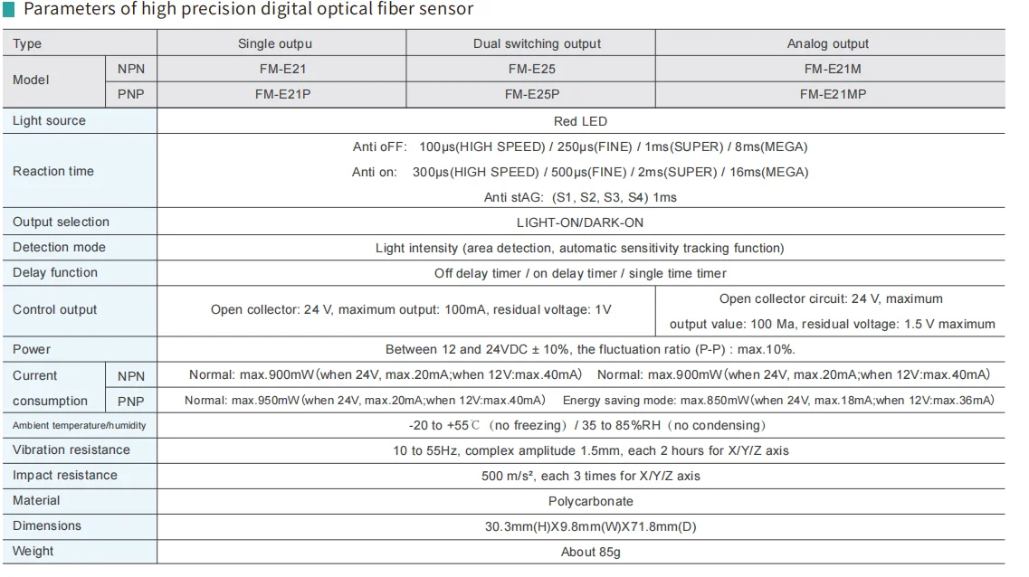 مضخم مستشعر الألياف الضوئية عالي السرعة من سلسلة FM E23 مع استجابة فائقة السرعة لحماية الدائرة الصخرية الصلبة #6