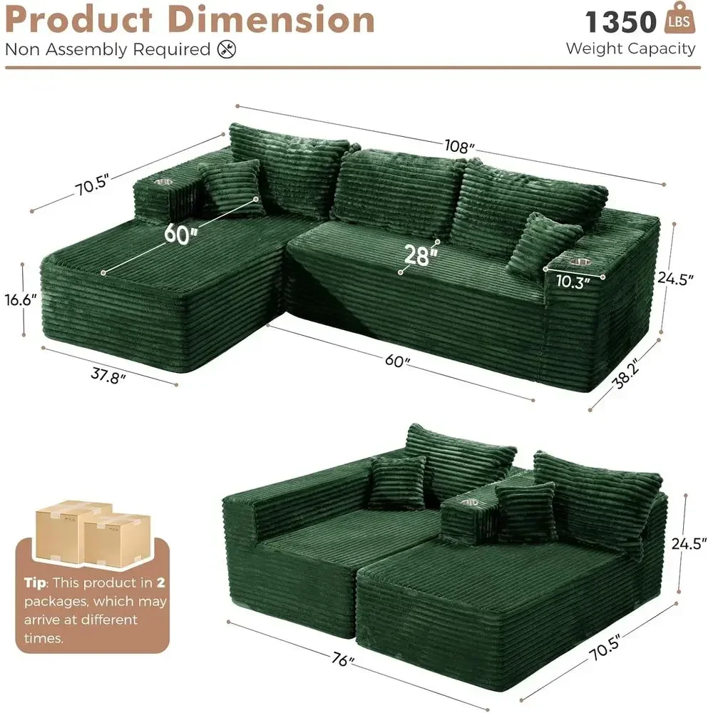 description