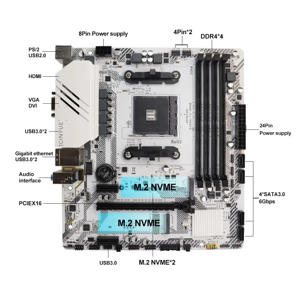 B450M TI AM4 Motherboard 4xDDR4 Slots Max 64G, AMD Ryzen 1000/2000/3000/4000/5000, 4xSATA3.0 6Gbps,  2xM.2 NVME, PCI-E 3.0 X16 - view 2