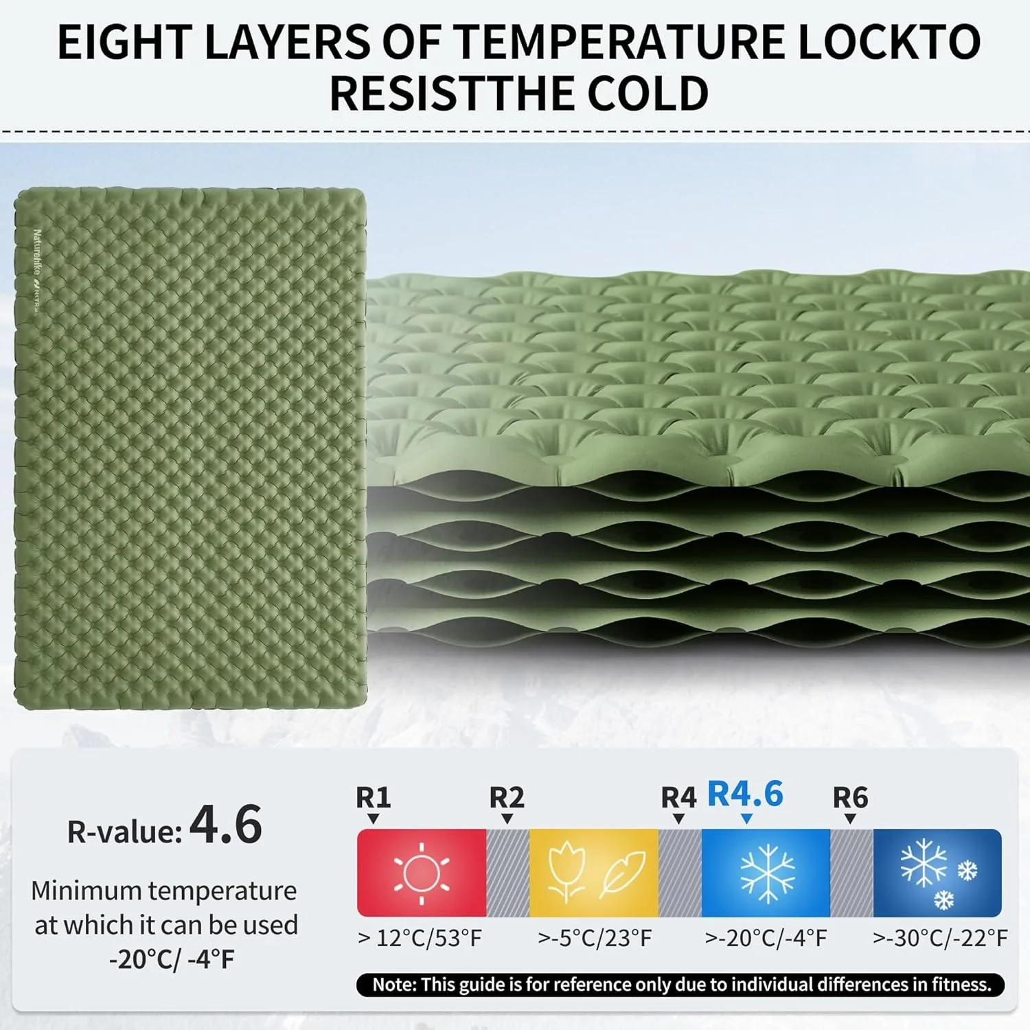 Thumbnail 3 - #8 Latest Double Air Beds Offers