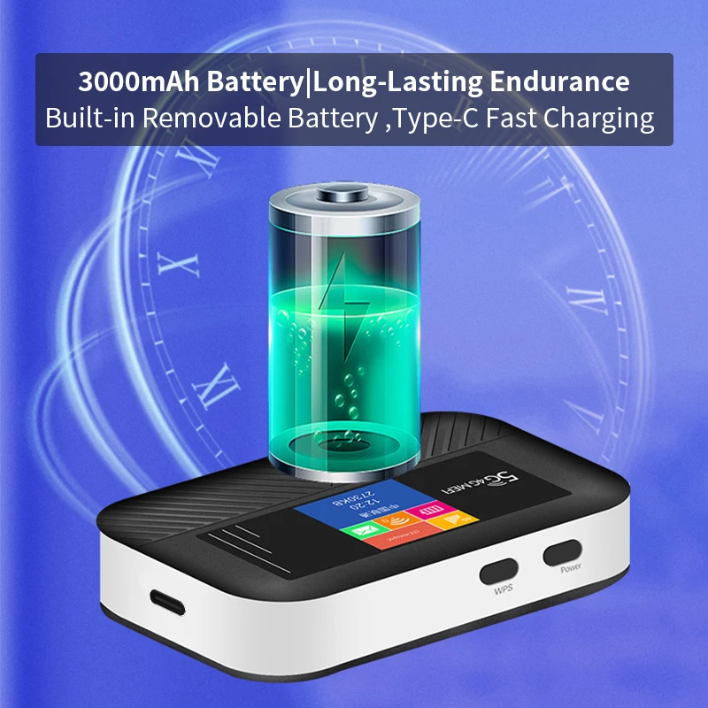 Router WiFi6 Lte 4G SIM Wifi Mifi portatile Hotspot tascabile Extender WiFi compatibile con schede SIM 5G Porta tipo C Batteria da 3000 mAh