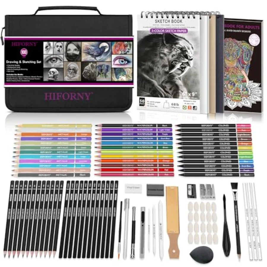 100 PCS Drawing and Sketching Set, Professional Art Supplies with Graphite, Charcoal, Colored, Watercolor, Metallic Pencils, Bl