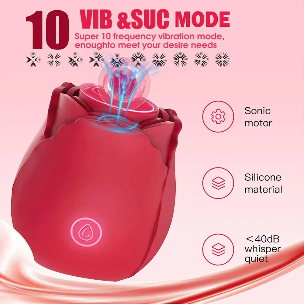 Powerful Sucking Vibrator for Women Vacuum Clitoris Stimulator Female Oral Nipple Clit Sucker Vibrating Adults Sex Rose Toys 18+ view 5