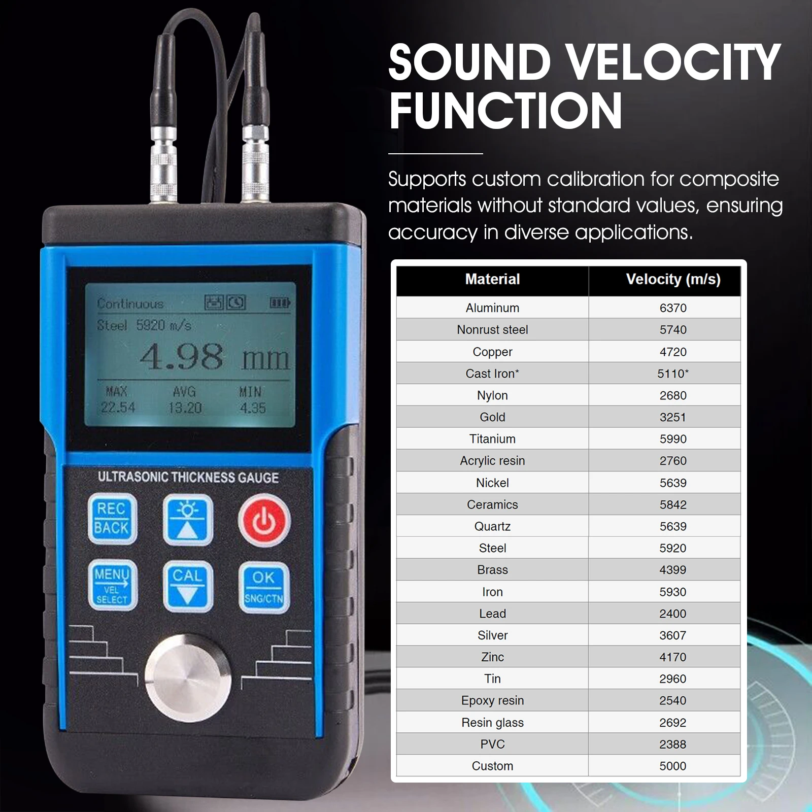 Ultrasonic Thickness Gauge 0.8-500mm ±0.05mm Accuracy 5MHz Probe Calibration 99 Data Alarm for Metal Manufacturing Pipeline CE