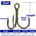 Size 8