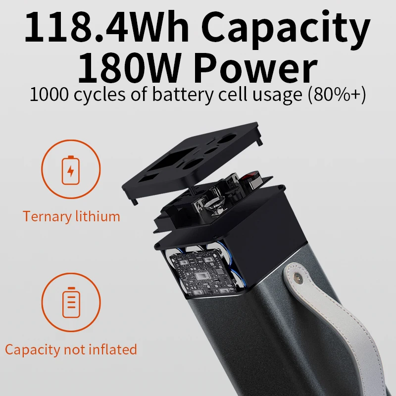 32000mAh 180W Power Bank Station Portable Emergency External Battery 220V 110V Powerful PD65W Power Supply For Camping Outdoor