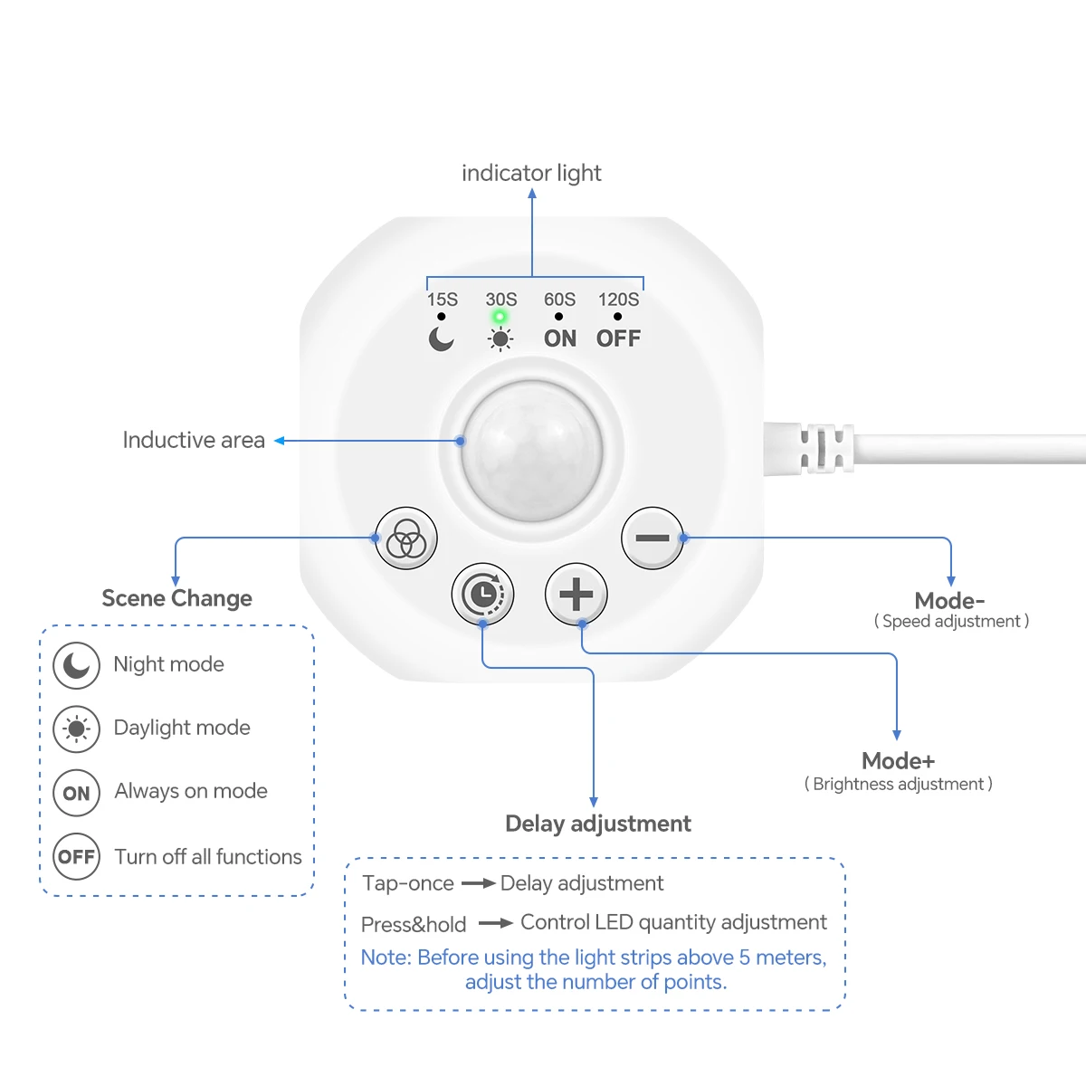 PIR Motion Sensor LED Stairs Night Light WS2811 Pixels Addressable Chasing Strip For Room Staircase Corridor Entrance Lamp Decor