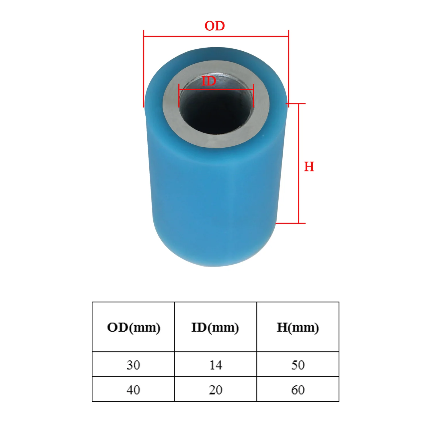 

rubber edge feed roller mechanical parts manual/automatic rubber roller pressure wheel 1PC Edge banding machine rubber wheel