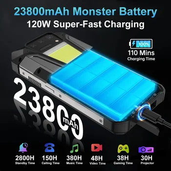 SERVO KING 9000 3,0 10 nejlepší prodej mobilní aplikace QUP - №7