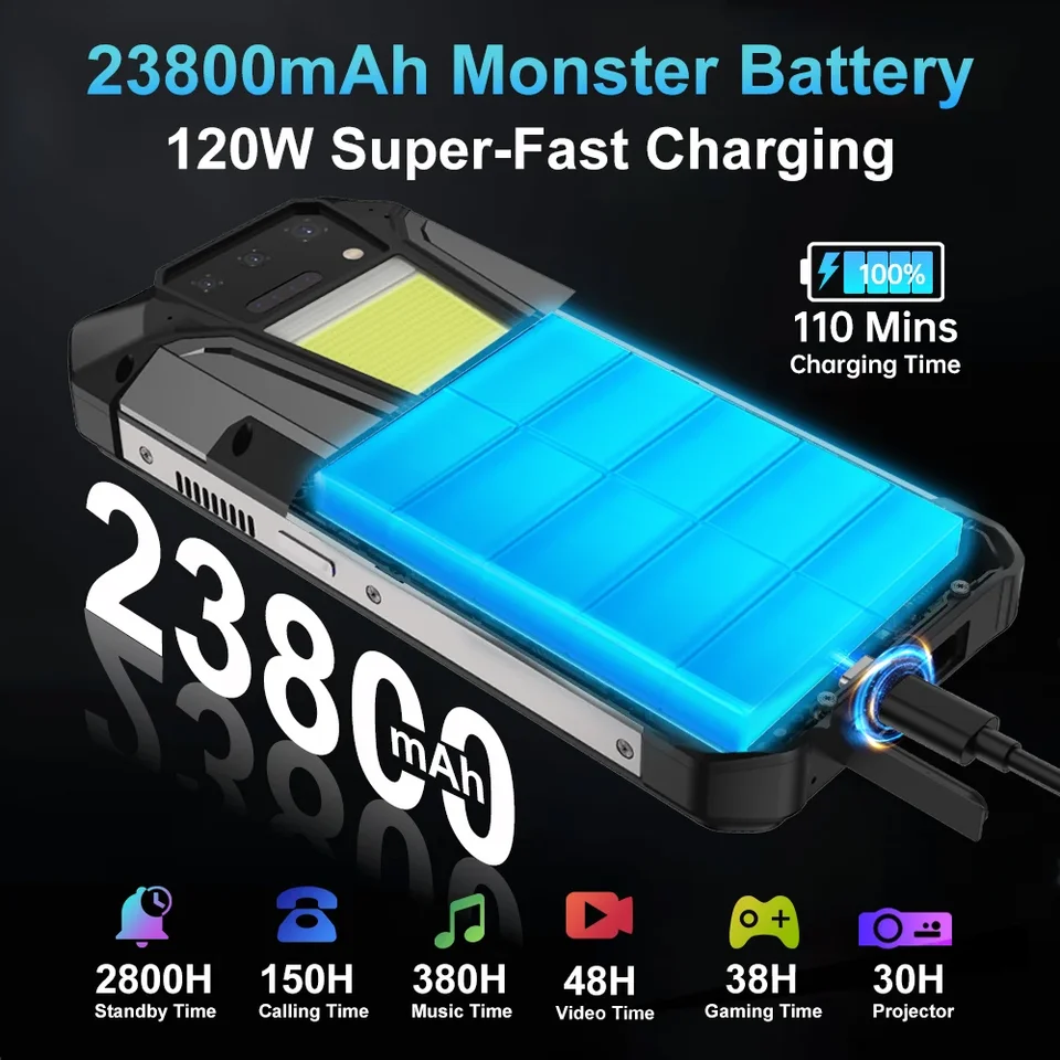Sa99419d98ab1492391cca089e6691
