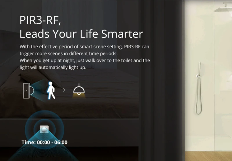 SONOFF Ewelink PIR3-RF 433MHZ RF PIR محس حركة يراقب موقع منزلك التأمين المزدوج عن طريق تجليد الكاميرا