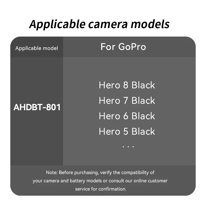 FB AHDBT-801 Battery, 1170mAh Replacement Battery for GoPro Hero 8 Black / Hero 7 Black / Hero 6 Black / Hero 5 Black