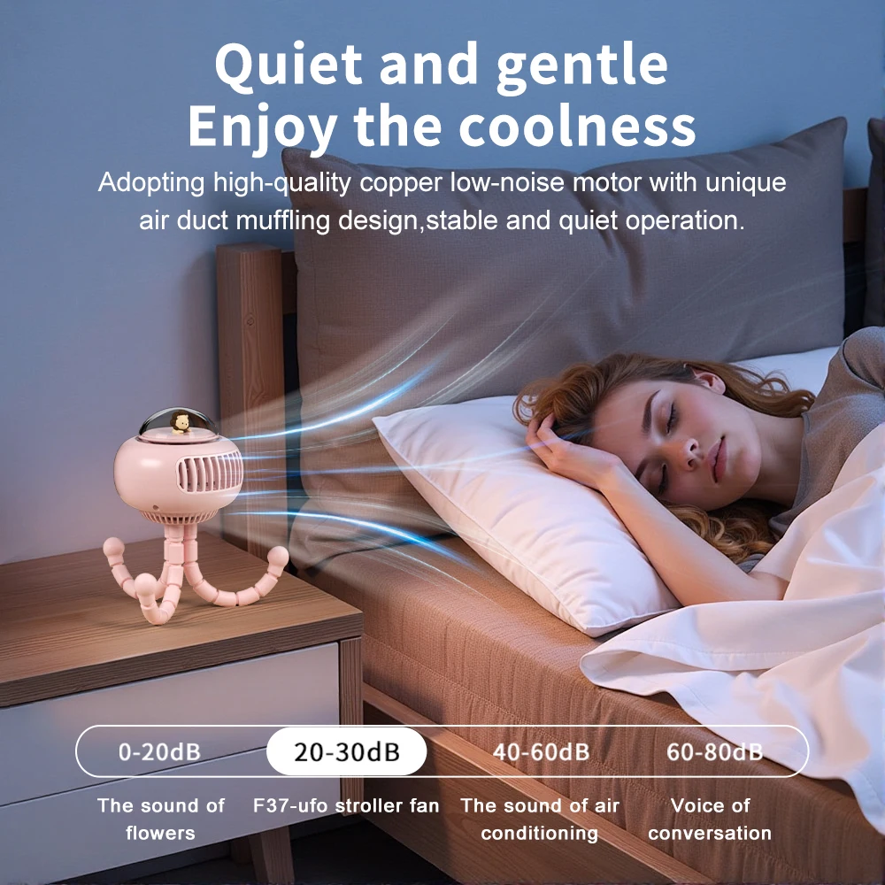 Портативный вентилятор для коляски, 130 °   Автоматический осциллирующий вентилятор, перезаряжаемый вентилятор емкостью 3600 мАч, зажим для штатива или ручной охлаждающий вентилятор для путешествий