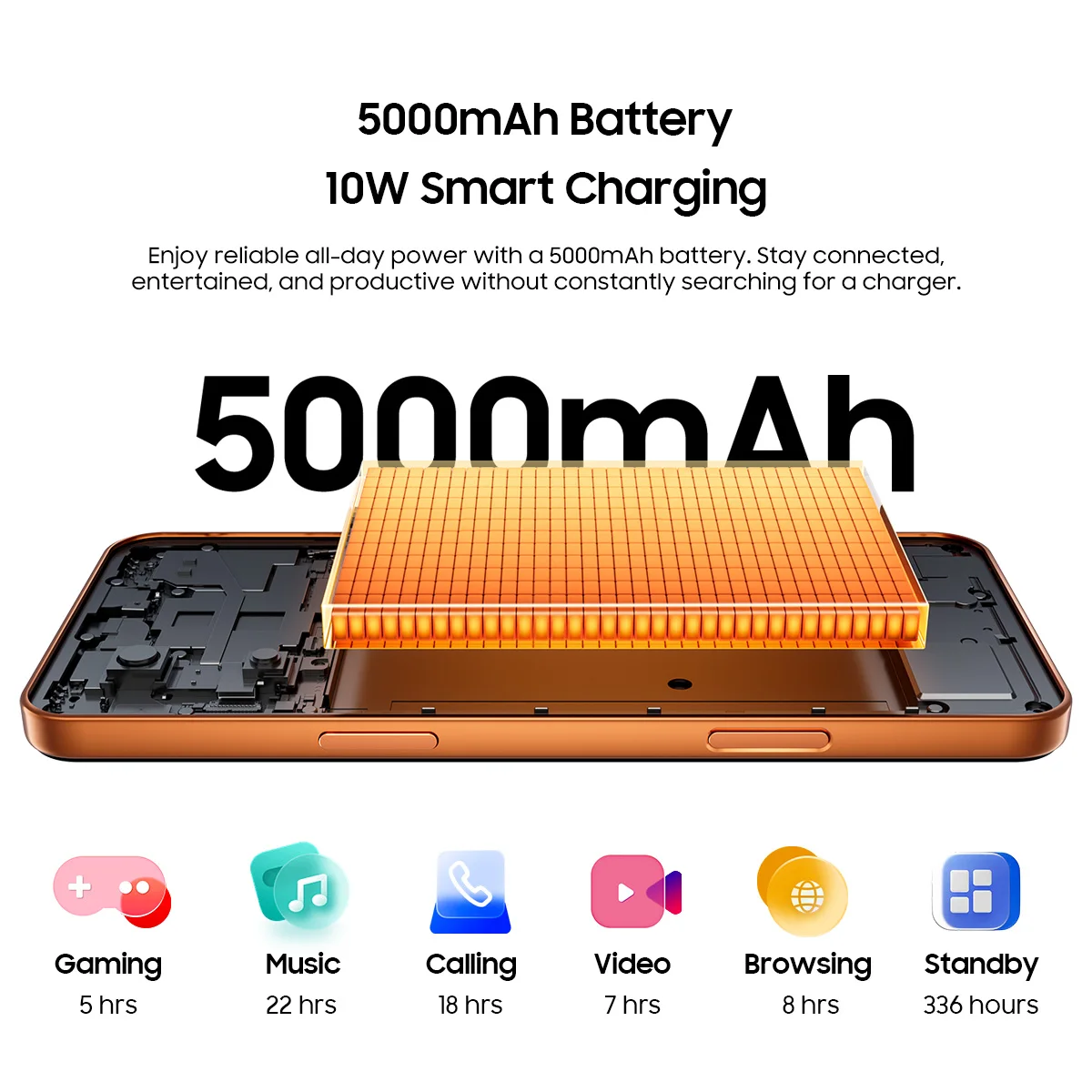 Blackview Wave 7C Smartphone 6.56 inch HD+ IPS Eye-Comfort Screen Display 5000mAh 64GB 128GB 32MP Camera AI CellPhone