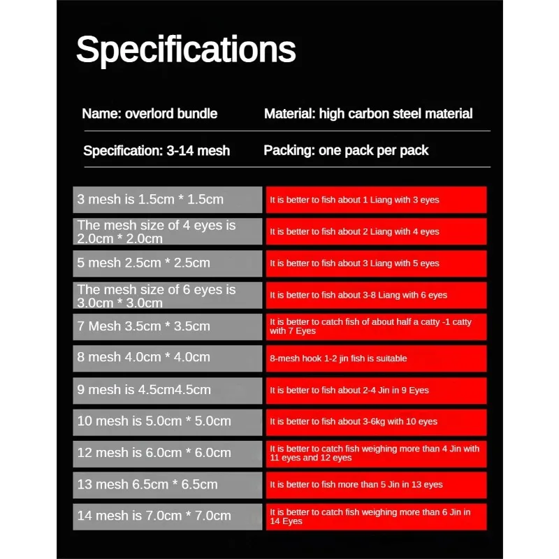 

Sticky Fish Net Explosion Net Simple Small Fish Net No Hook Fishing Group Explosion Hook Spring Bait Cage Fishing-net