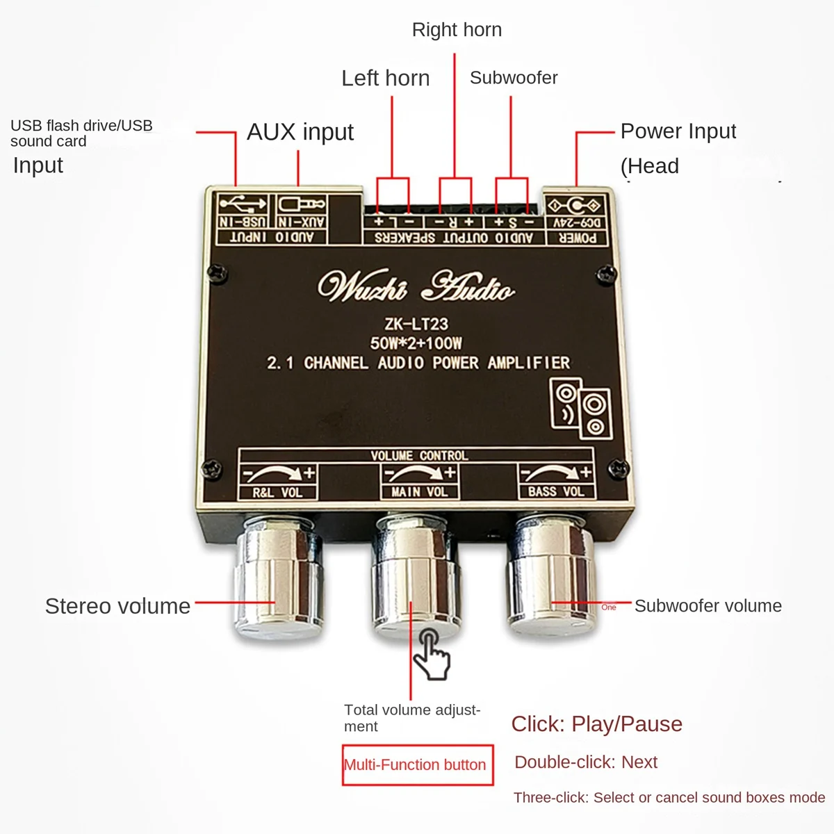 POP-lZK-LT23 لوحة مضخم الصوت بلوتوث مع كابل تيار مستمر 2.1 قناة 50Wx2 + 100W مضخم صوت TWS صوت لاسلكي حقيقي