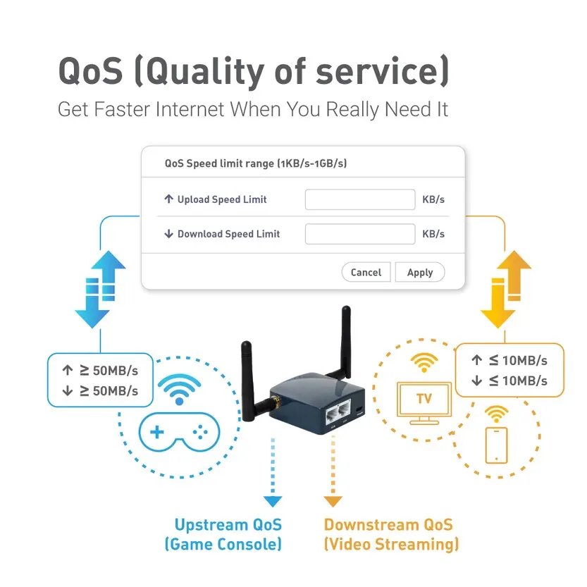 Mini router portátil iNet AR300M16 de bolsillo inalámbrico de viaje con extensor de punto de acceso WDS OpenWrt