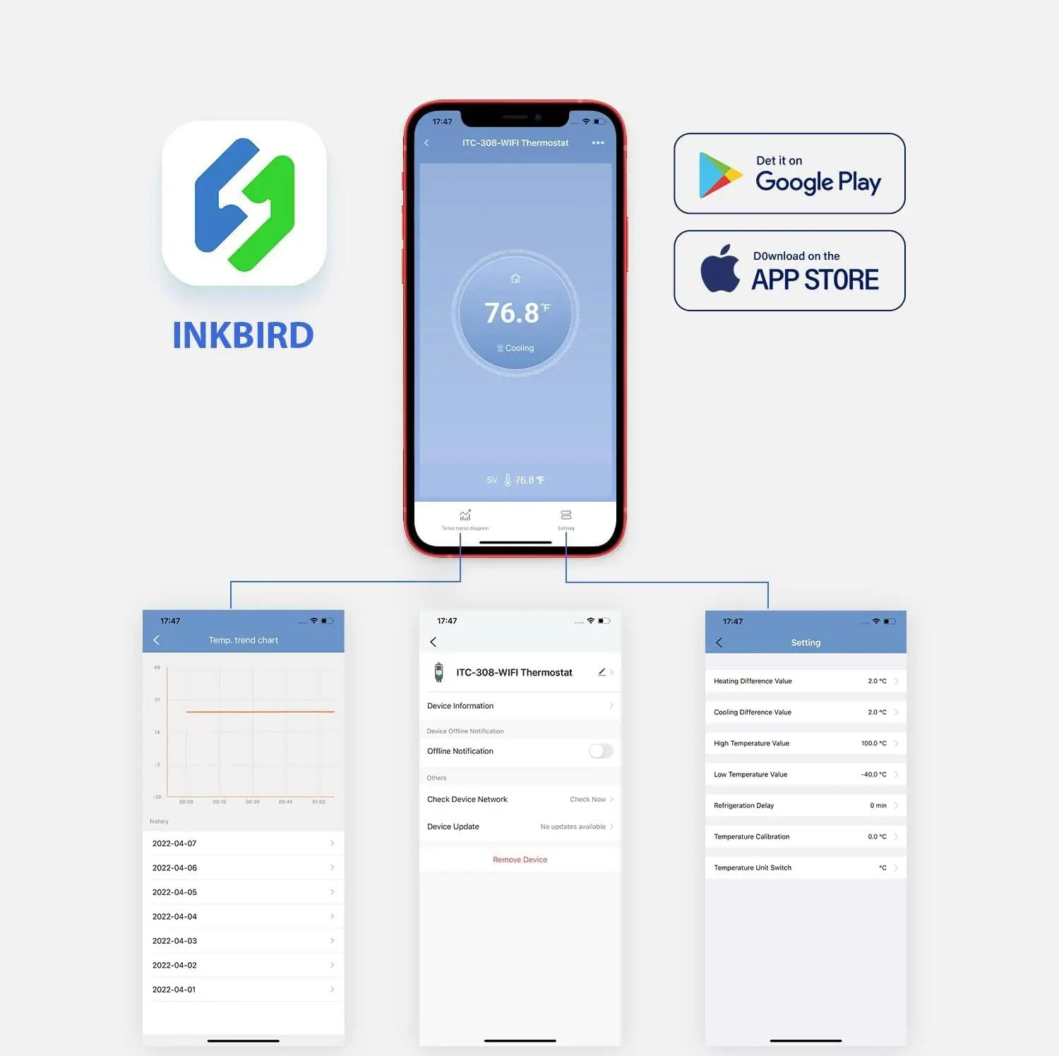 WiFi Temperature Controller for Home Brewing, Fermentation, Greenhouse Remote Monitoring