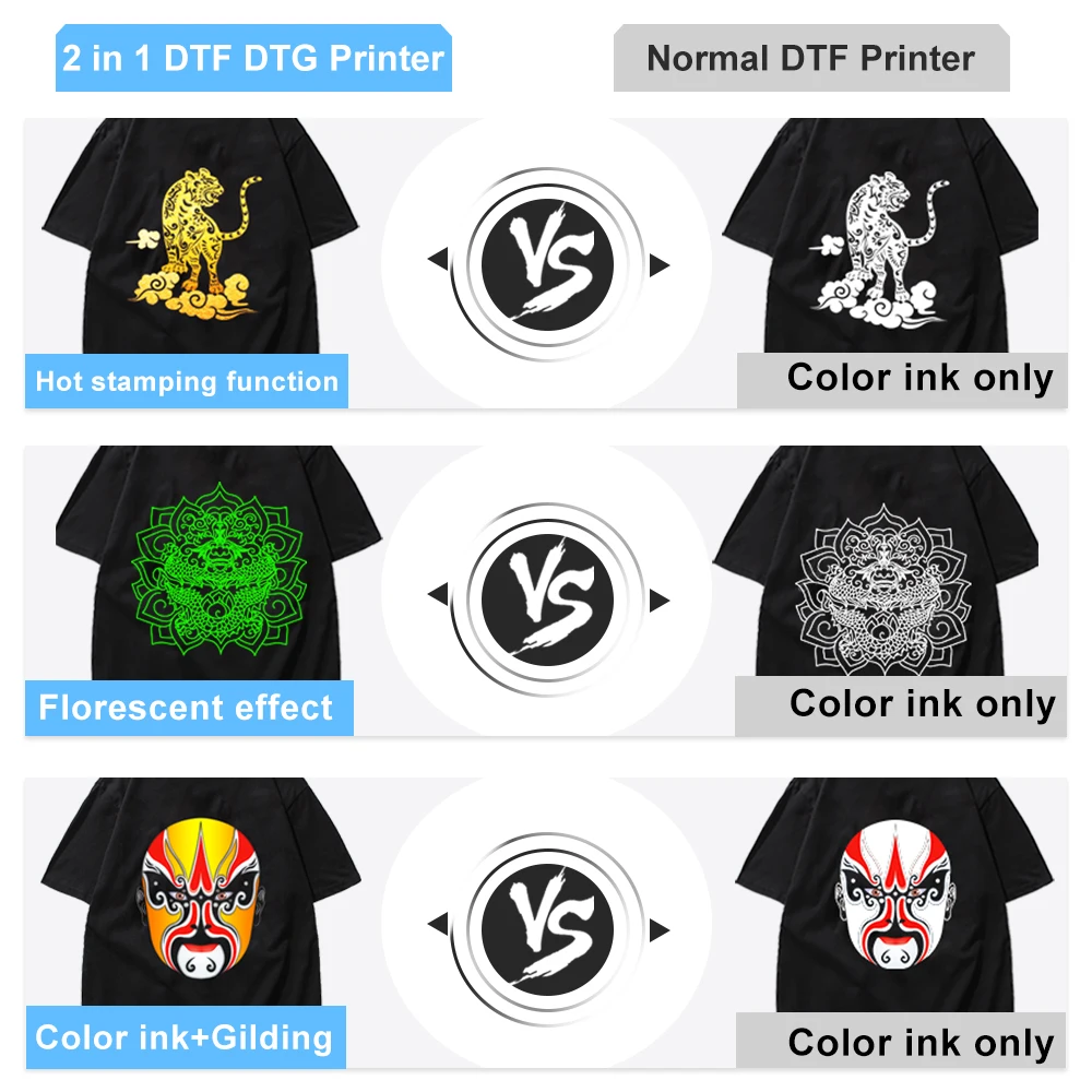 Colorsun A3 DTF DTG Printer For Bronzing T-Shirt Hoodies Jackrt Caps L805 DTF DTG Prining Machine 2 in 1 DTF DTG Printer