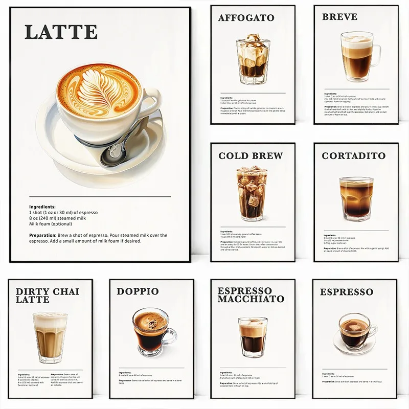 Coffee Drink Recipe… - image