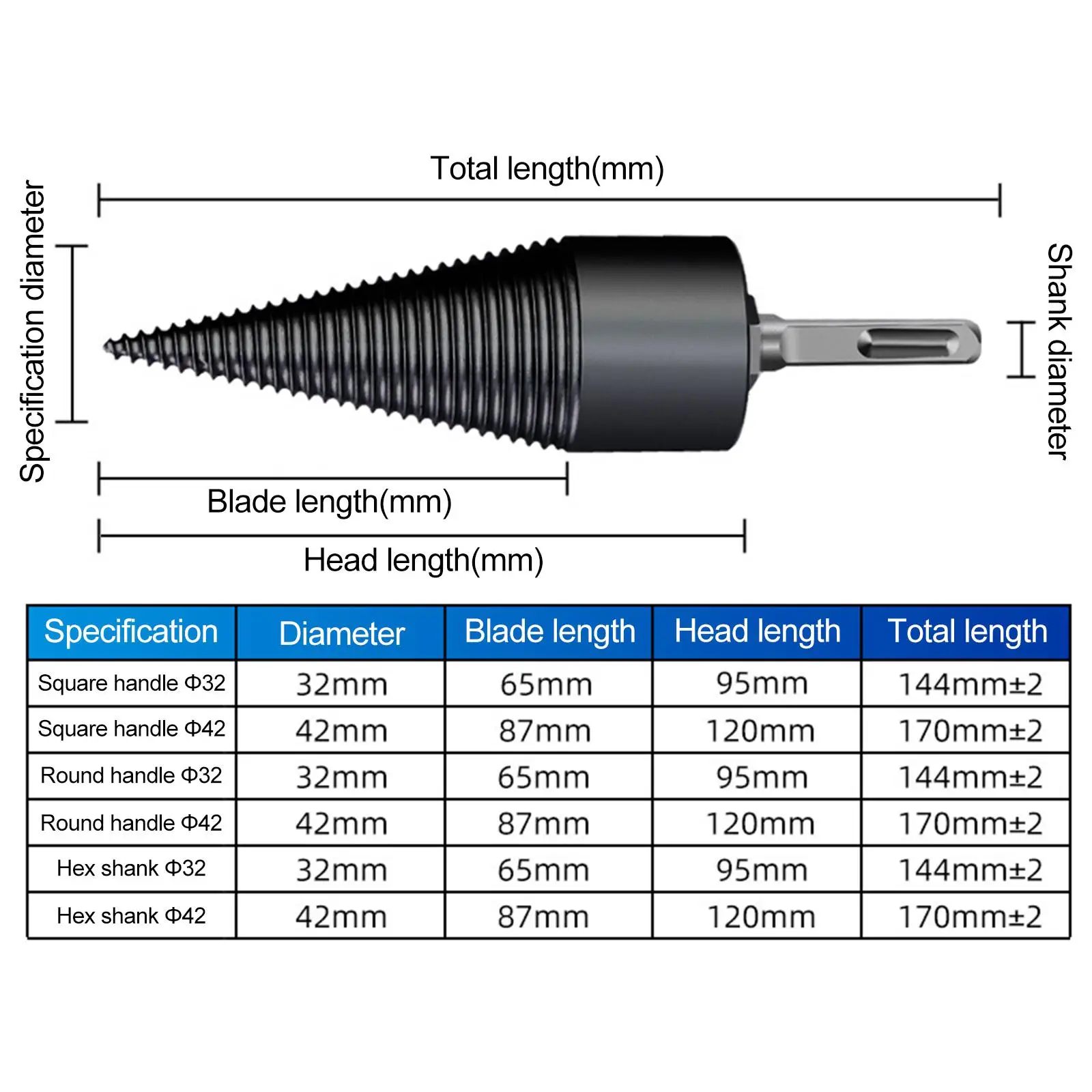 

Стальной измельчитель дров, сверло по дереву, измельчитель дров, измельчитель конуса
