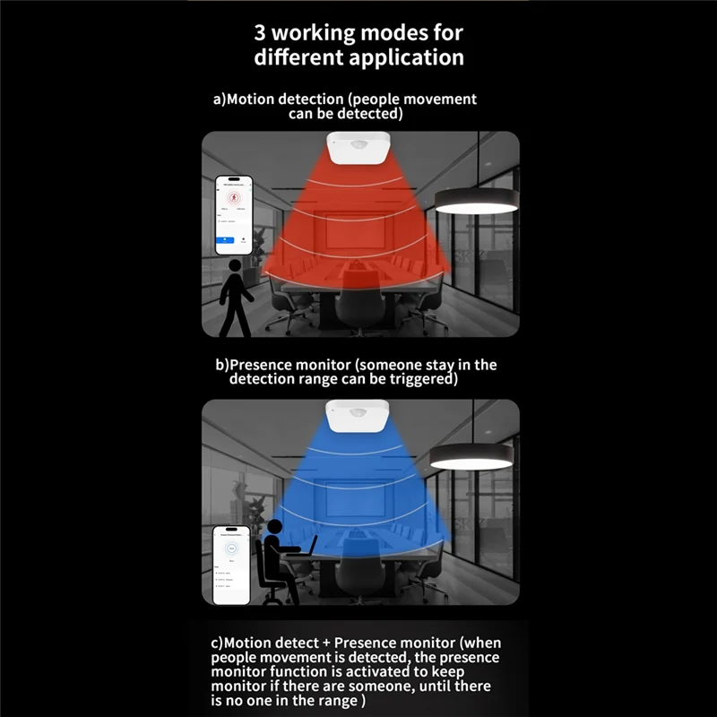 ABYN-Tuya Zigbee 3 In 1 Human Presence Sensor Intelligent PIR+ Radar+ Brightness APP Control Smart Home Devices