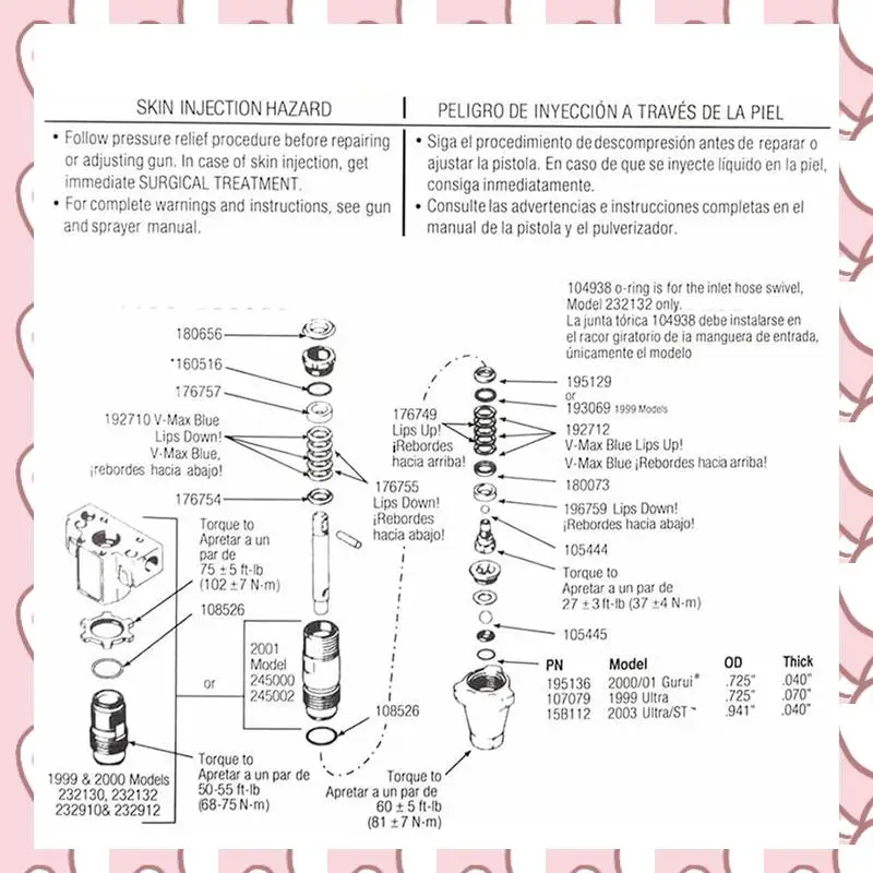 

HHTL Pump Repair Packing Kit Plastic Repair Kit For Airless Paint Sprayer 295 390 395 490 495 595 3400