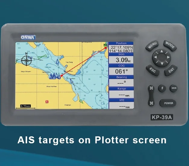 เครื่องนำทาง GPS สำหรับเรือขนาด 7 นิ้ว พร้อมระบบ Chartplotter และเครื่องส่งสัญญาณ AIS คลาส B (รองรับการ์ด SD C-map Max)