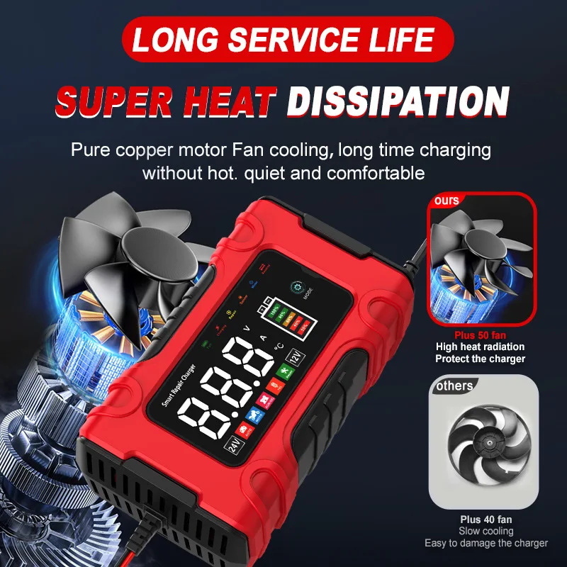 12V 10A 24V 5A Lead-acid Battery Charger,14.6V 29.2V LifePO4 Charger for Car,Motorcycle-LCD Display,Intelligent Pulse Repair