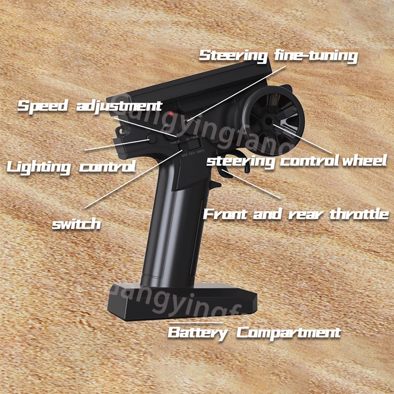 Thumbnail 4 - #63 Best High Speed RC Cars to Buy In 2026