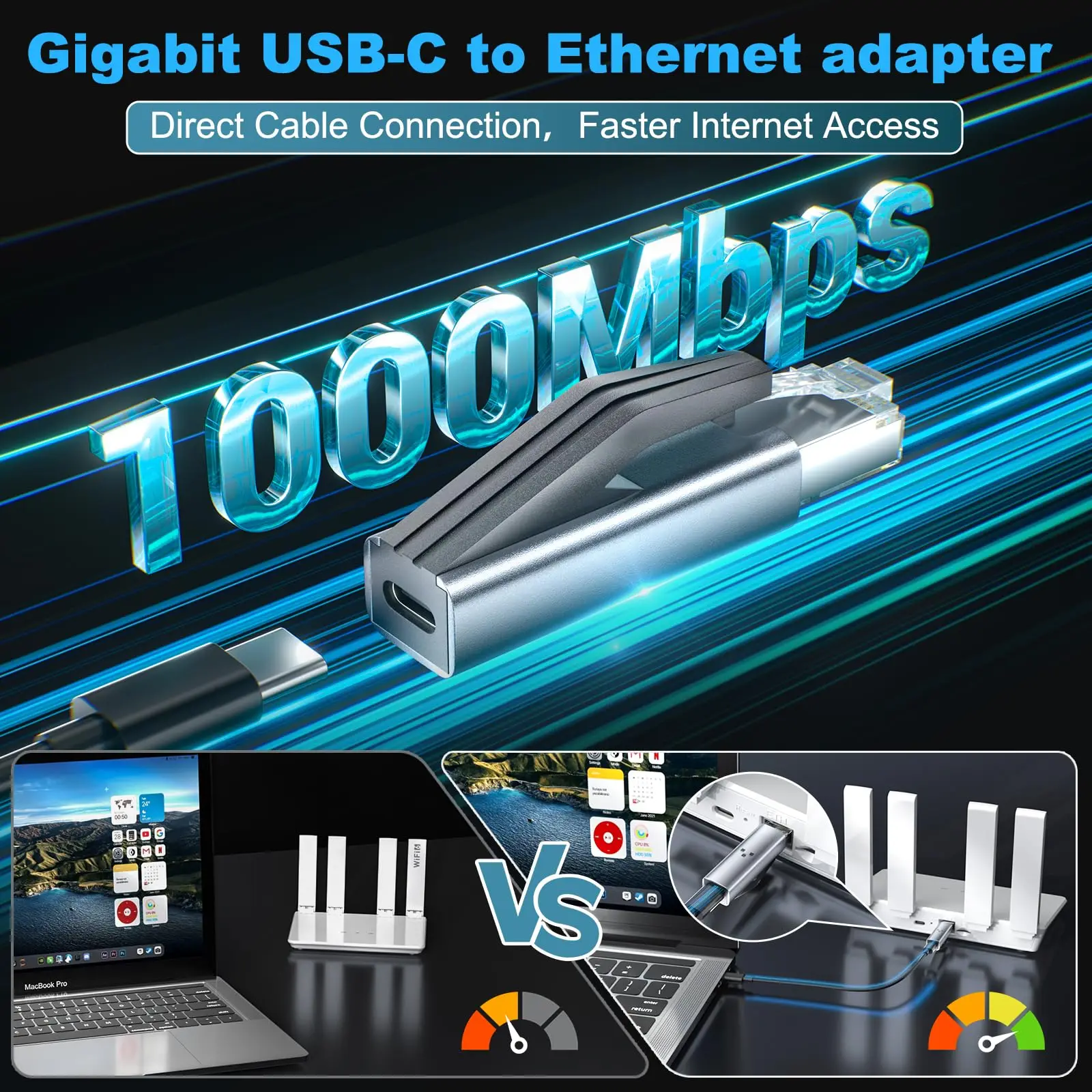 RJ45 Ethernet to USB-C Adapter Portable Gigabit RJ45 to Type-C Network LAN Hub Ethernet Adapter for MacBook iPad Laptop Switch
