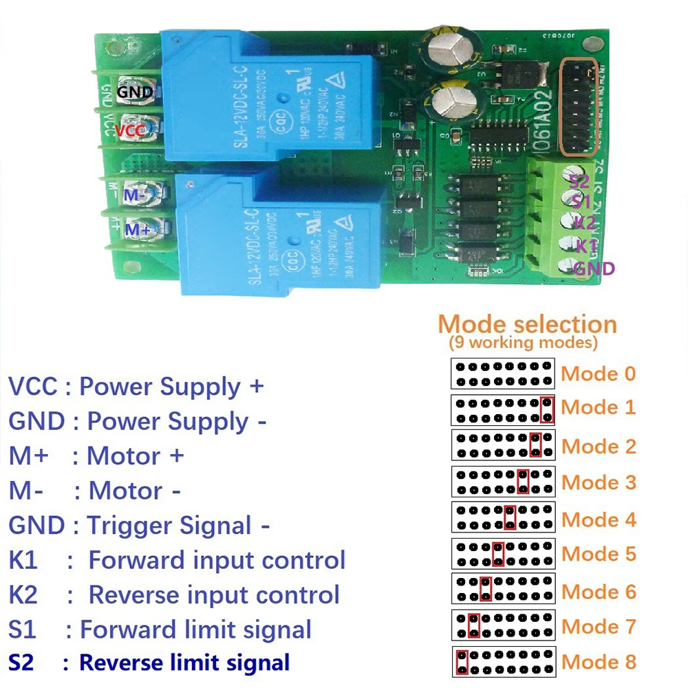 30A DC12V/24V DC Motor Controller Relay Board Forward Reverse Control Limit Start Stop Switch for Garage Door Crane Elevator