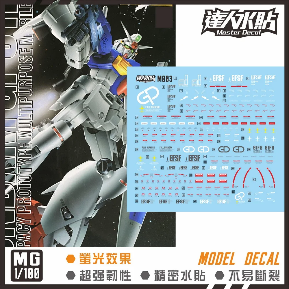 adesivos-de-decalque-fluorescente-master-m003-para-mg-1-100-gp01fb-adesivos-de-montagem-de-modelo-diy-de-alta-precisao