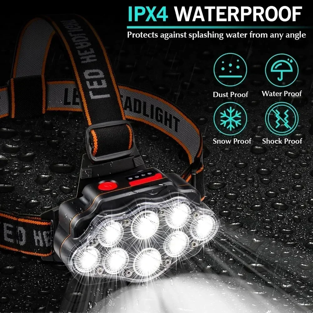 USB Rechargeable Headlight High Lumen Bright Head Lamp with 8 LED 4 Mode IPX4 Waterproof Head Flashlight
