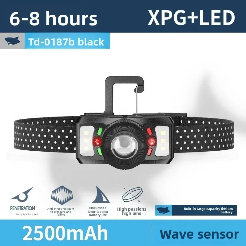Induction LED Floodlight Headlamp USB Rechargeable Long Battery Life for Night Fishing Outdoor Lighting