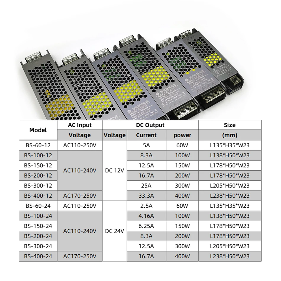 High Quality Indoor Lighting Power Supplies 60W 100W 150W 200W 300W 400W LED Driver Transformer 110V 220V to 12V 24V Converter