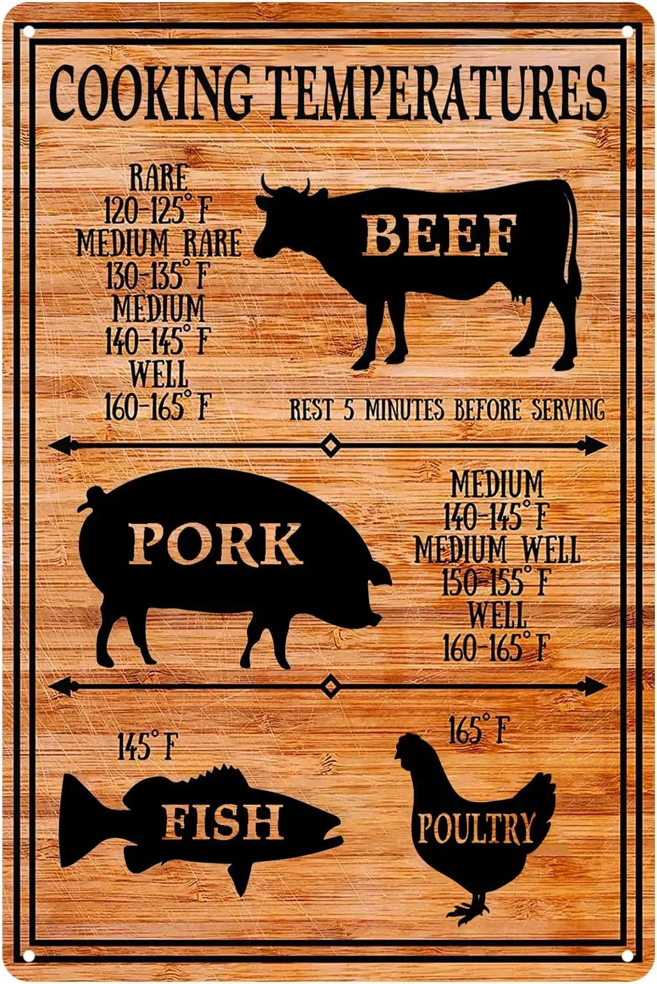 Vintage Tin Sign Decor Cooking Temperatures Chart - Metal Sign Meat Internal Cooking Temperatures Metal Sign for Home Coffe sign