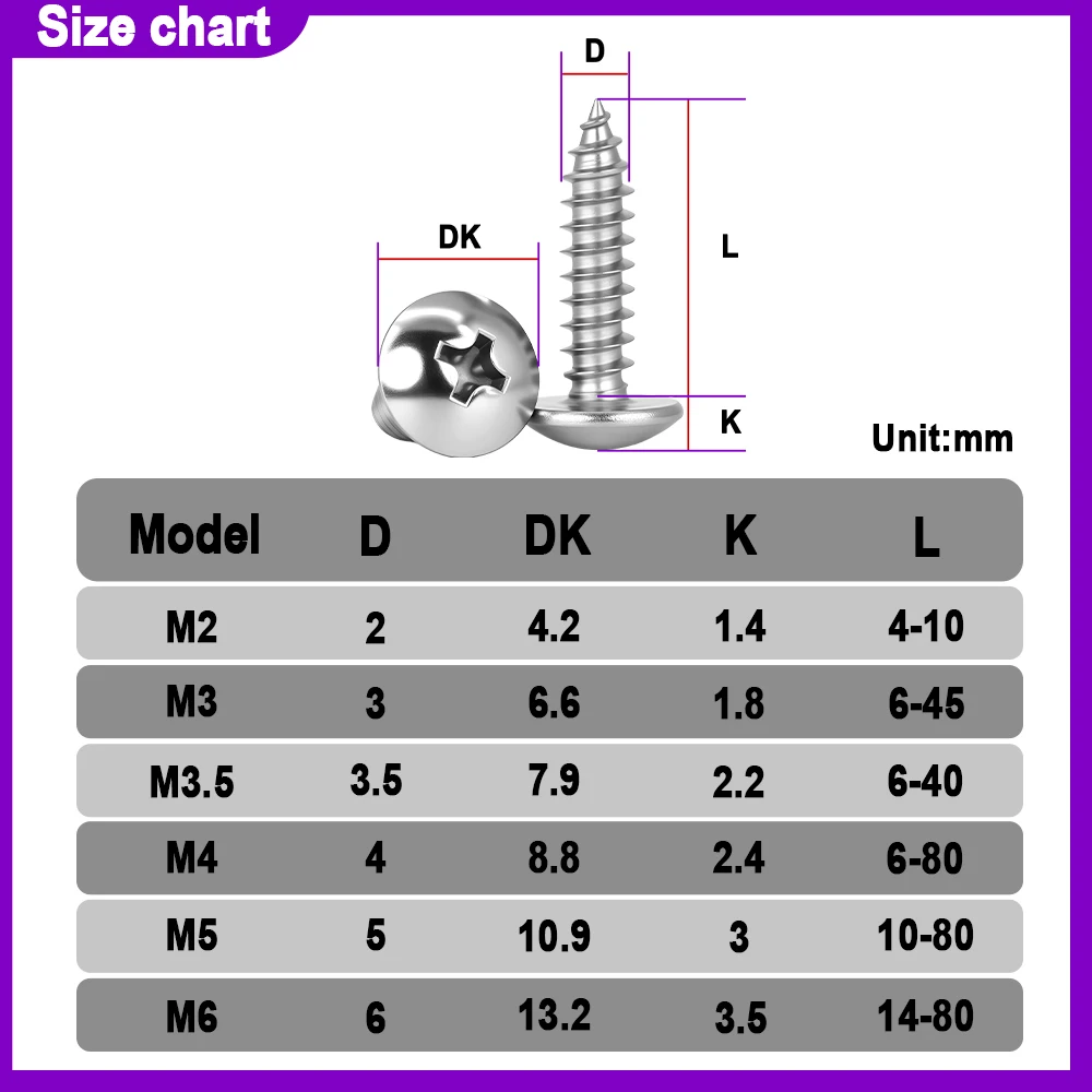 M3 M3.5 M4 M5M6 304 Stainless Steel  Round Head Truss Mushroom Screws Phillips Recessed Truss Head Self-tapping Screw Furniture