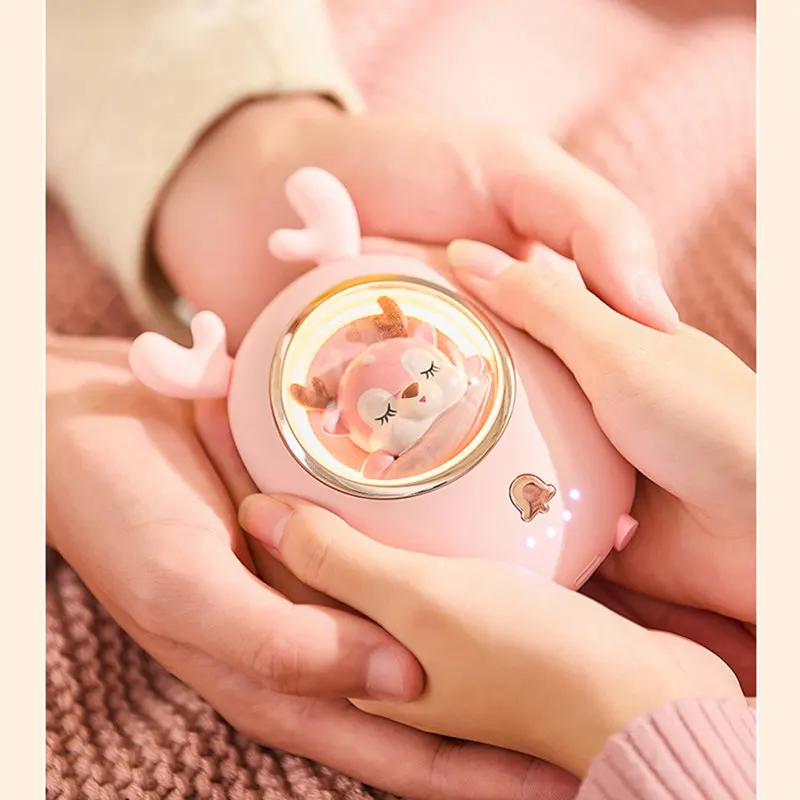 Грелка для рук с функцией быстрого нагрева, 65-45 градусов, 3 класса, 7500 мАч