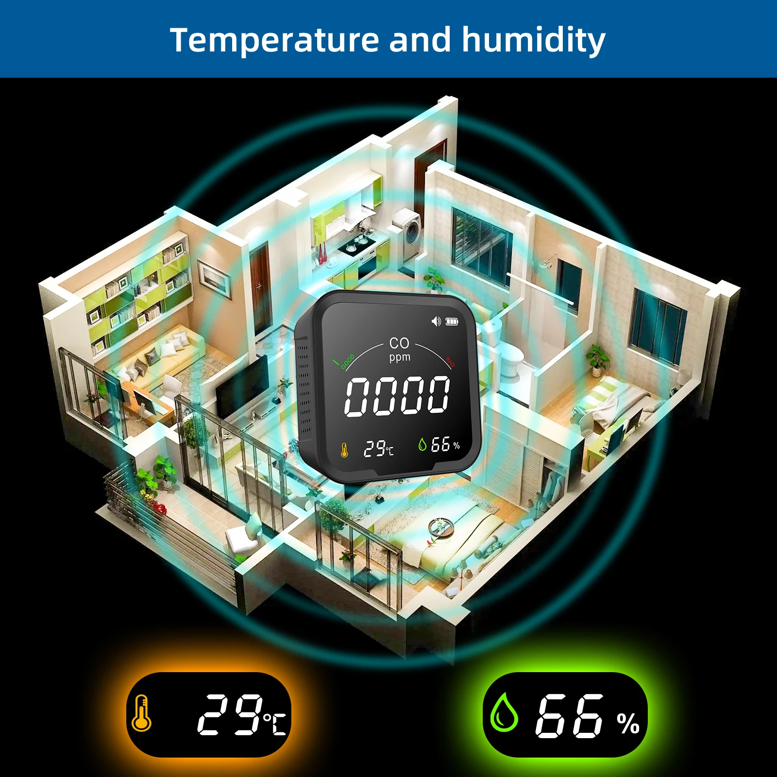 PROTMEX Carbon Monoxide Detector Gas Detector with Temperature and Humidity Sensor,Beep Alarm and CO Visualization Virtual Strip