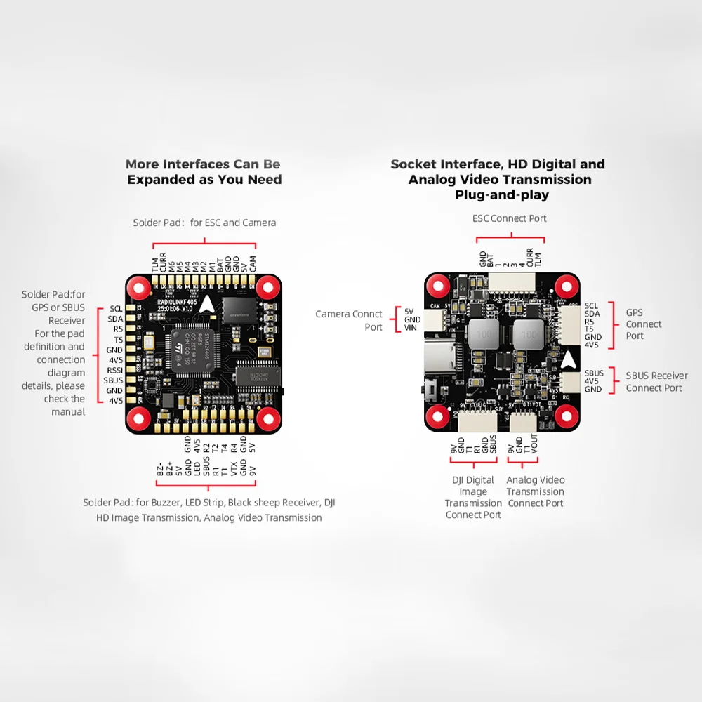 Radiolink F405 Flight Stack F405 Flight Control 55A ESC 3-6S Lipo 30.5x30.5mm BMI270 Gyro For Remote Control FPV Racing Drone